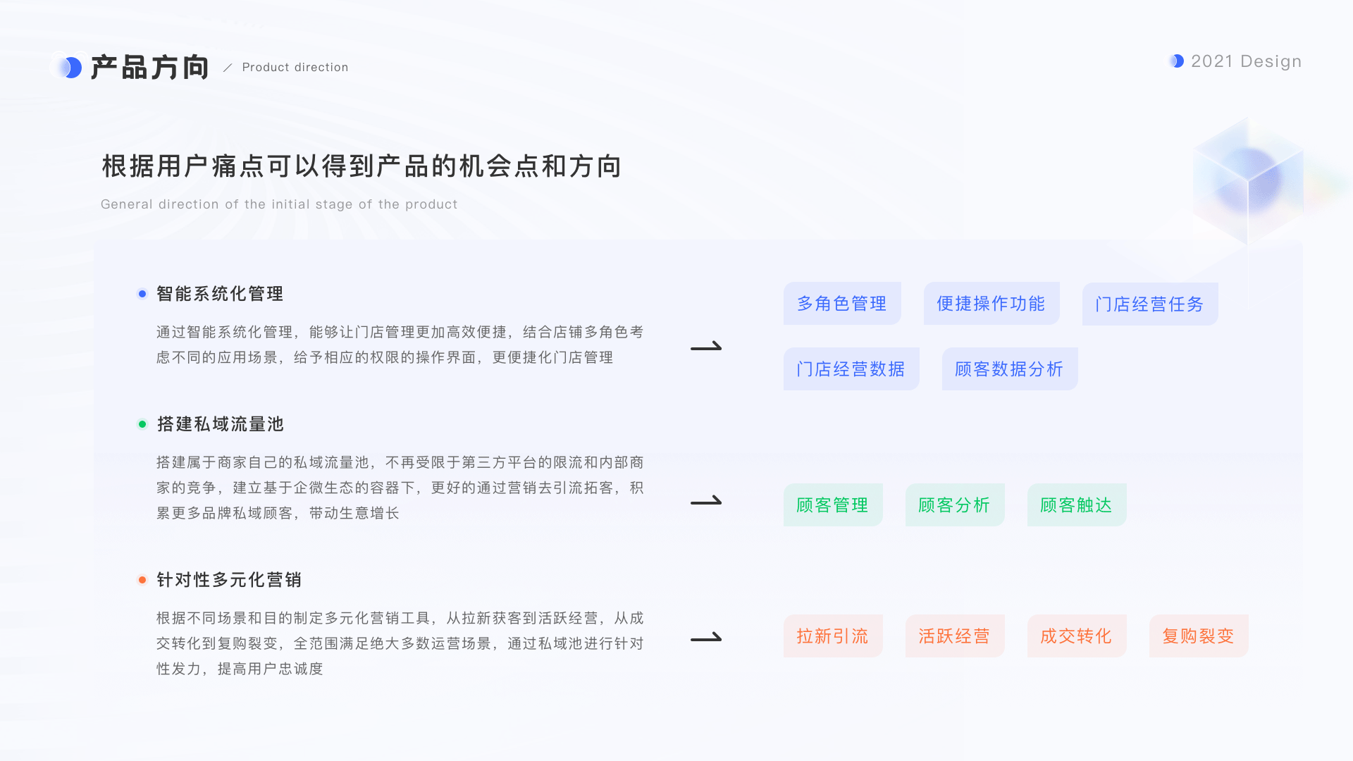 2022年1月-B端产品-SCRM系统 - 图5