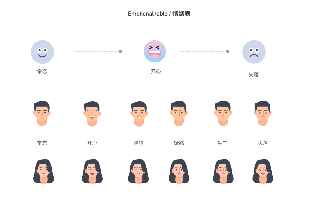 「Ant Design 4.0 探索专题」人人都是插画设计师，HiTu插画资产设计分享 - 图25