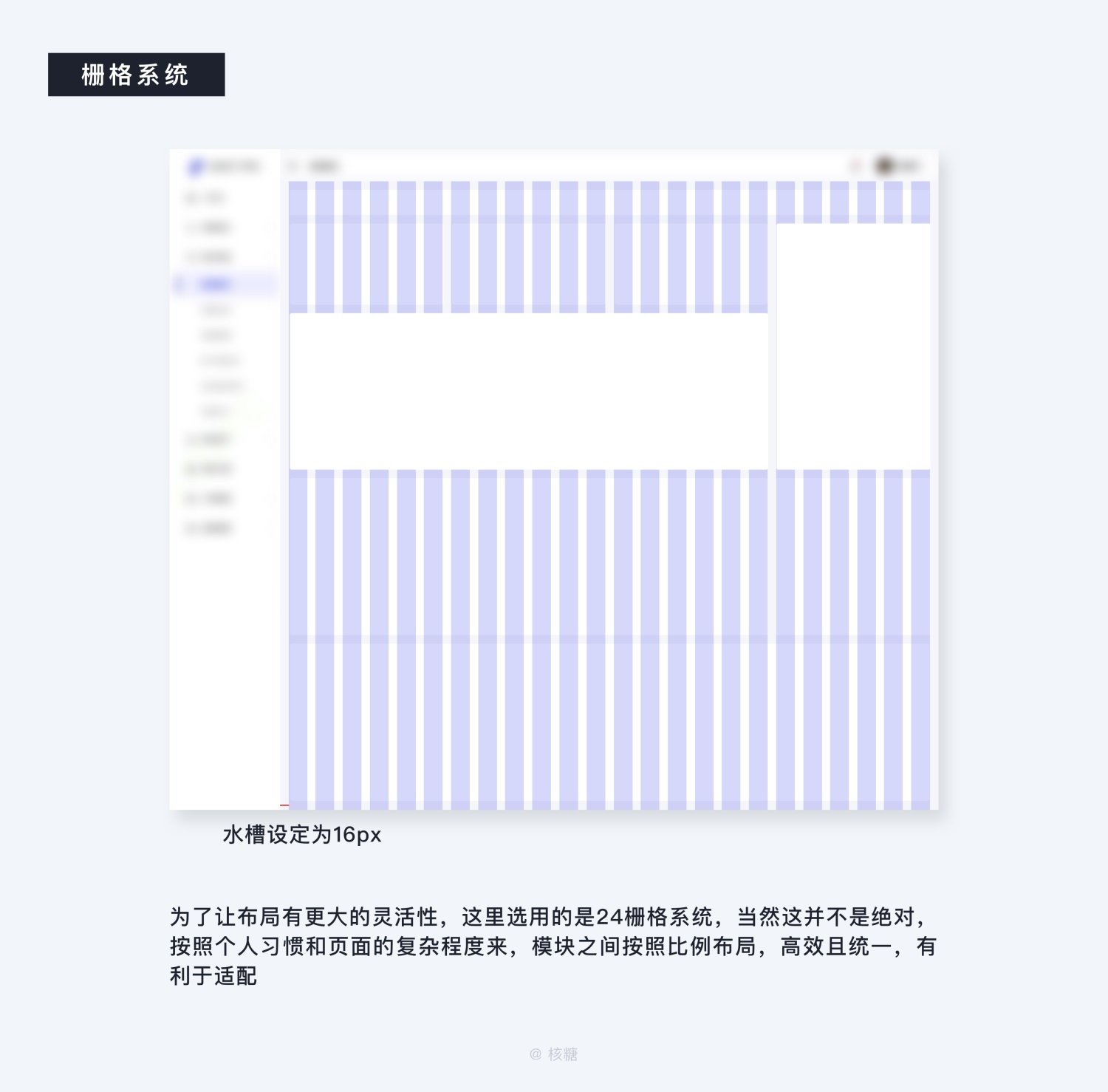 关于可视化设计的合集 - 图70