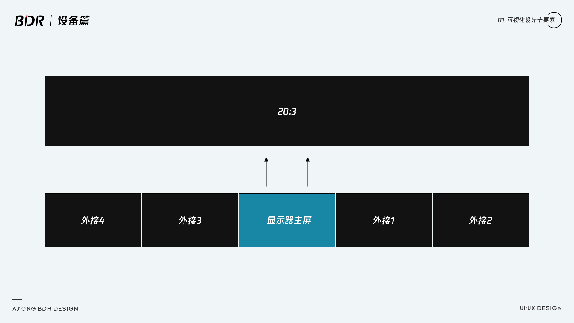 关于可视化设计的合集 - 图130