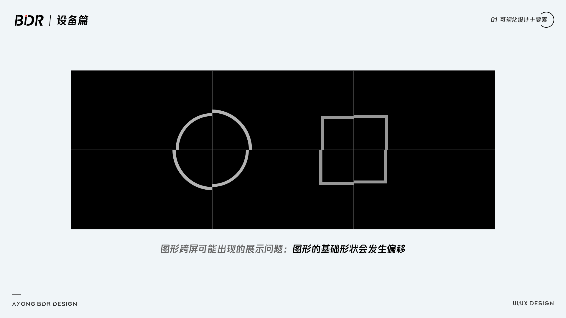 关于可视化设计的合集 - 图102