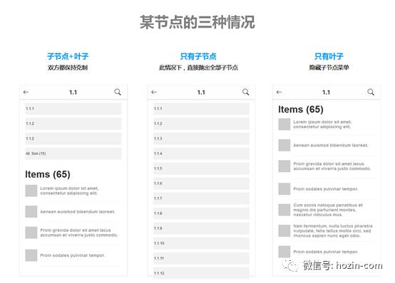 『多级目录结构』在移动端的交互设计 - 图13