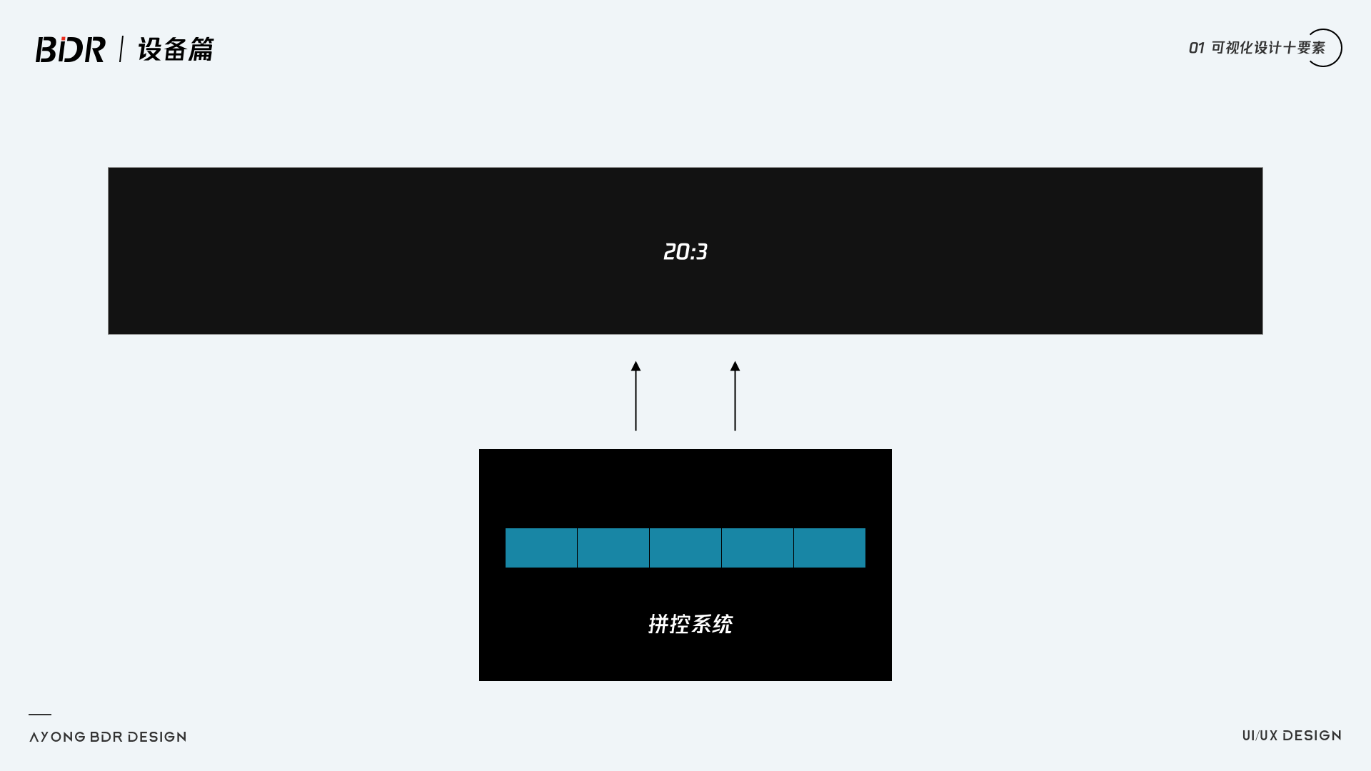 关于可视化设计的合集 - 图131