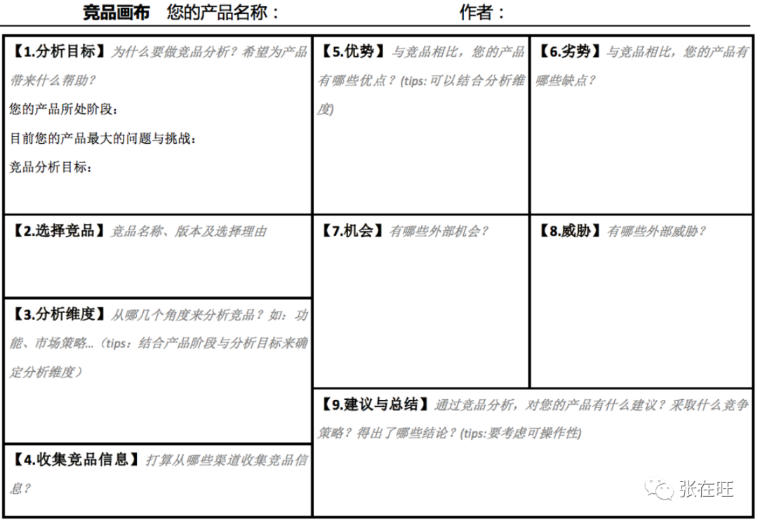 如何用一张纸做B端竞品分析 - 图3