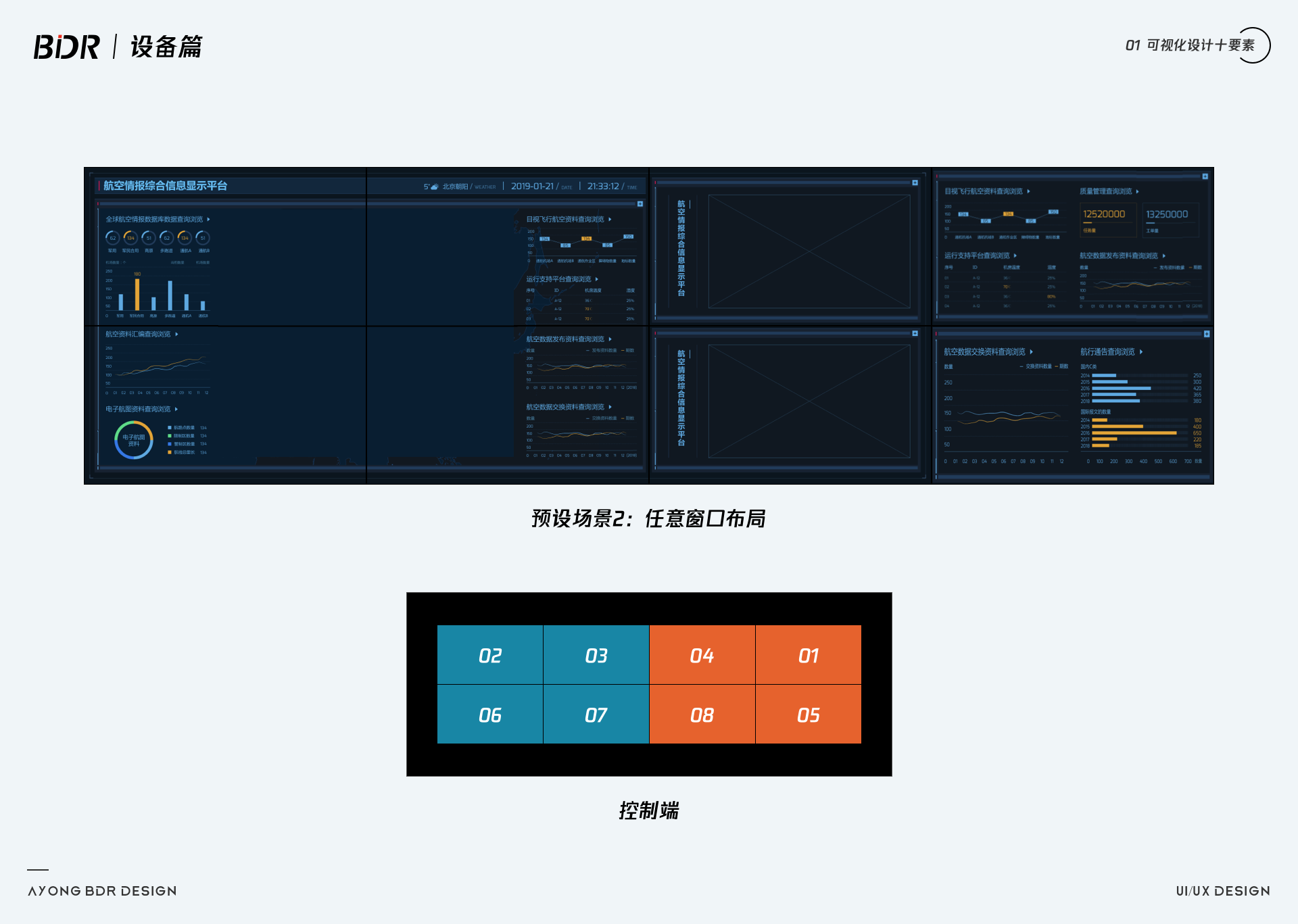 关于可视化设计的合集 - 图107