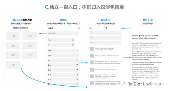 『多级目录结构』在移动端的交互设计 - 图11