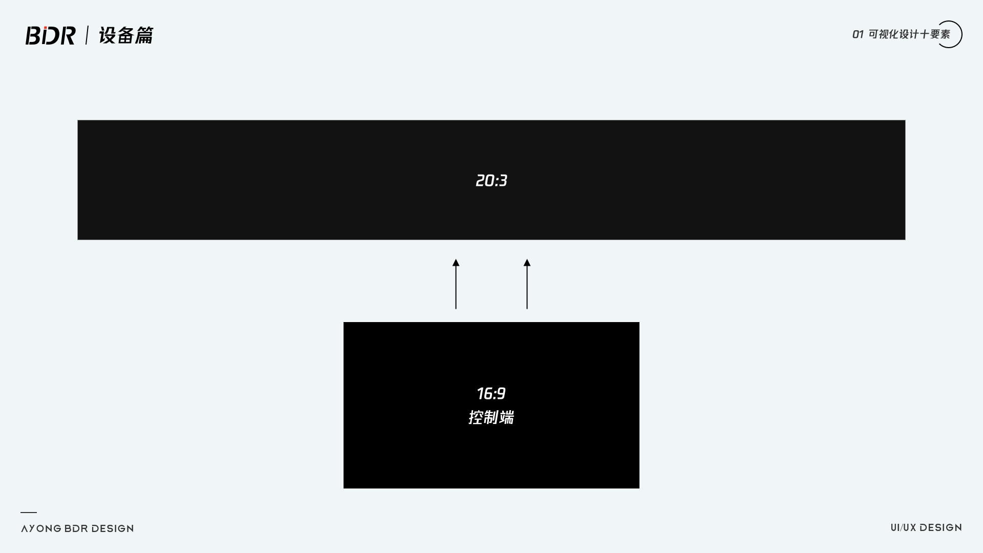 关于可视化设计的合集 - 图132