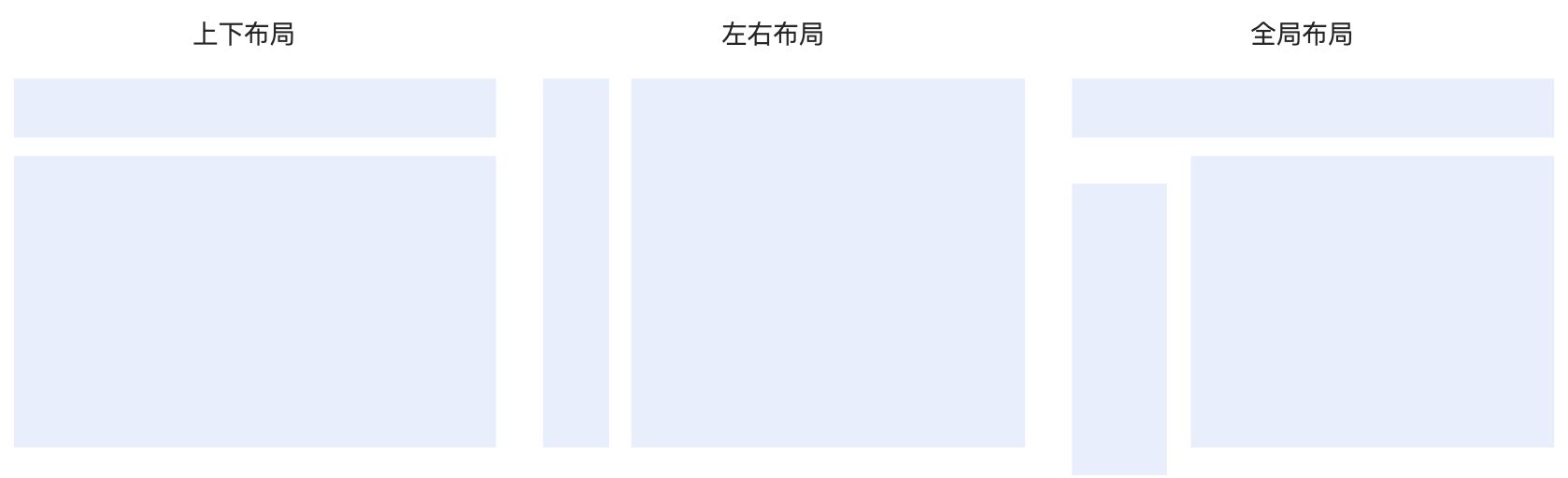 2022年设计规范如何学习？ - 图6