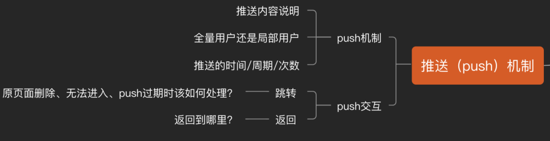 交互机制的总结（删除、中断、显示、加载、排序、刷新、缓存、推送（push）） - 图6