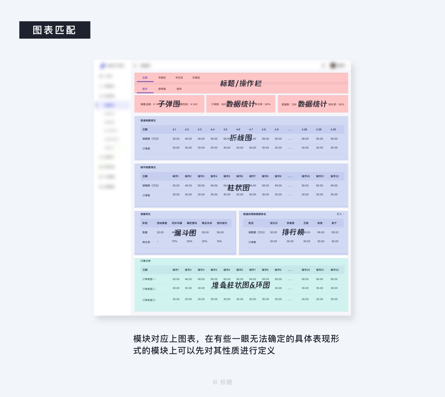 关于可视化设计的合集 - 图67