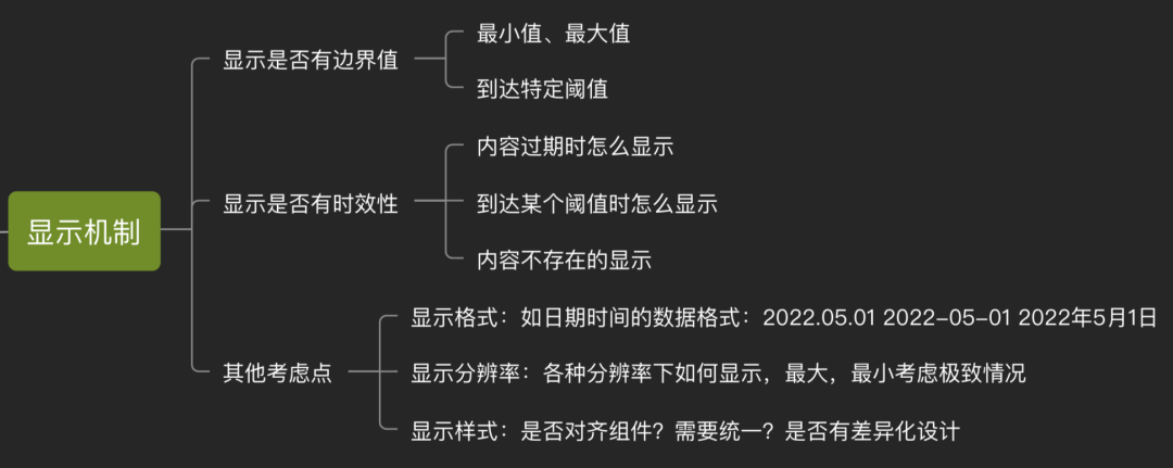 交互机制的总结（删除、中断、显示、加载、排序、刷新、缓存、推送（push）） - 图4