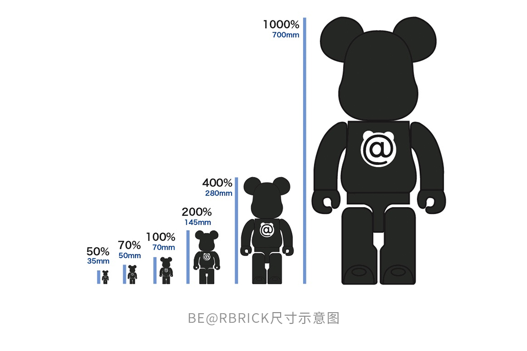 2020-2021 设计趋势 · 潮玩篇 - 图22