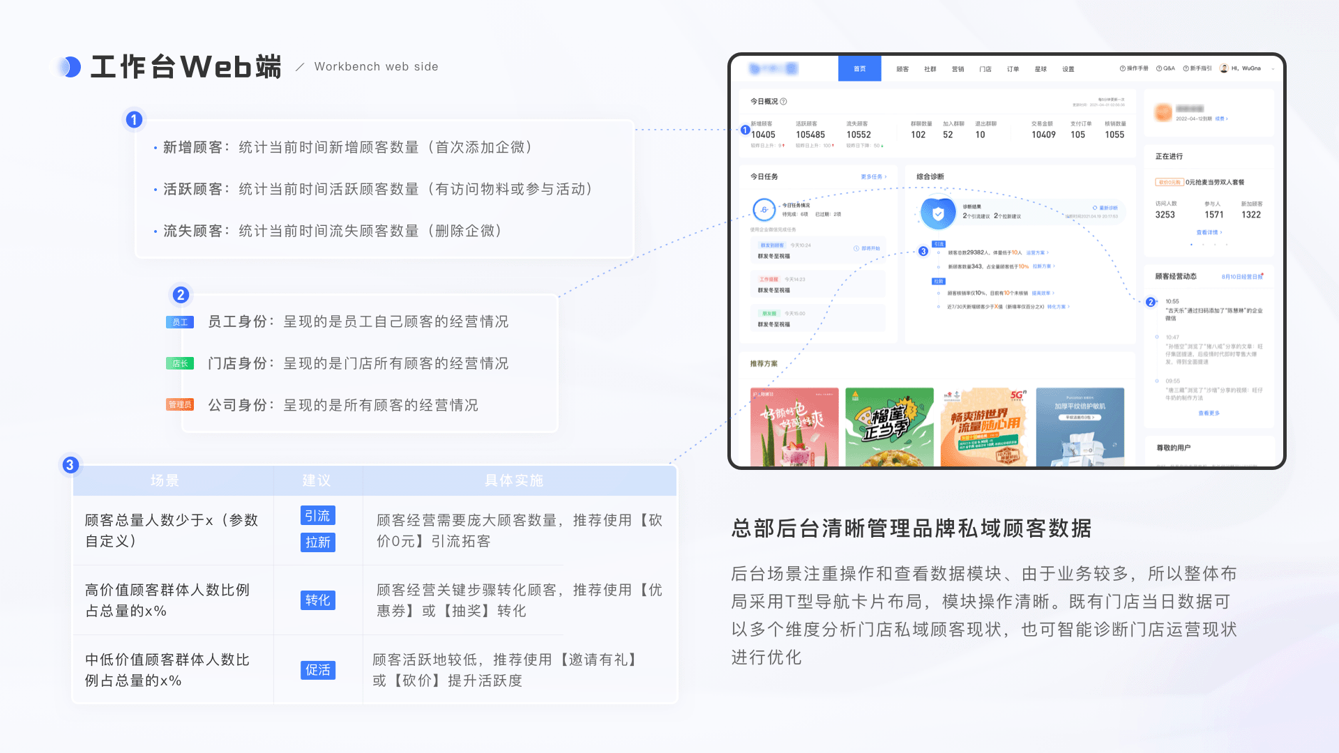 2022年1月-B端产品-SCRM系统 - 图11