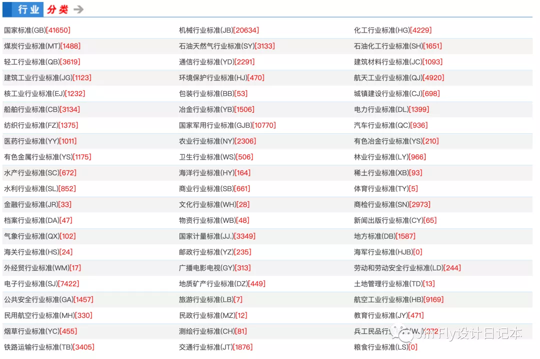 B端产品分类 - 图3