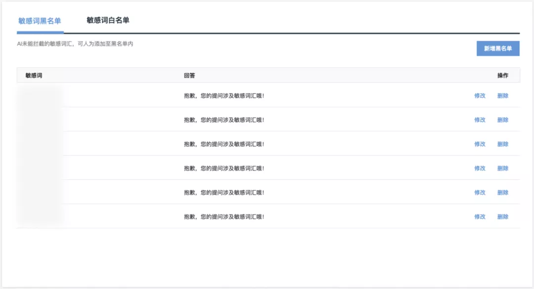 B端要吃透系列：中后台权限交互设计指南 - 图13