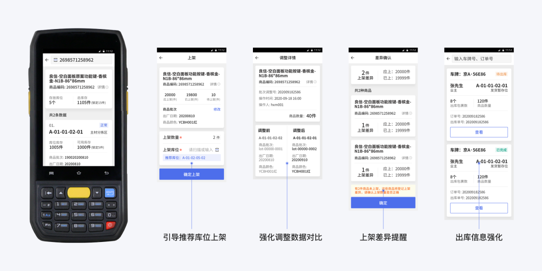 包容性设计：被窝仓储数字化探索 - 图13