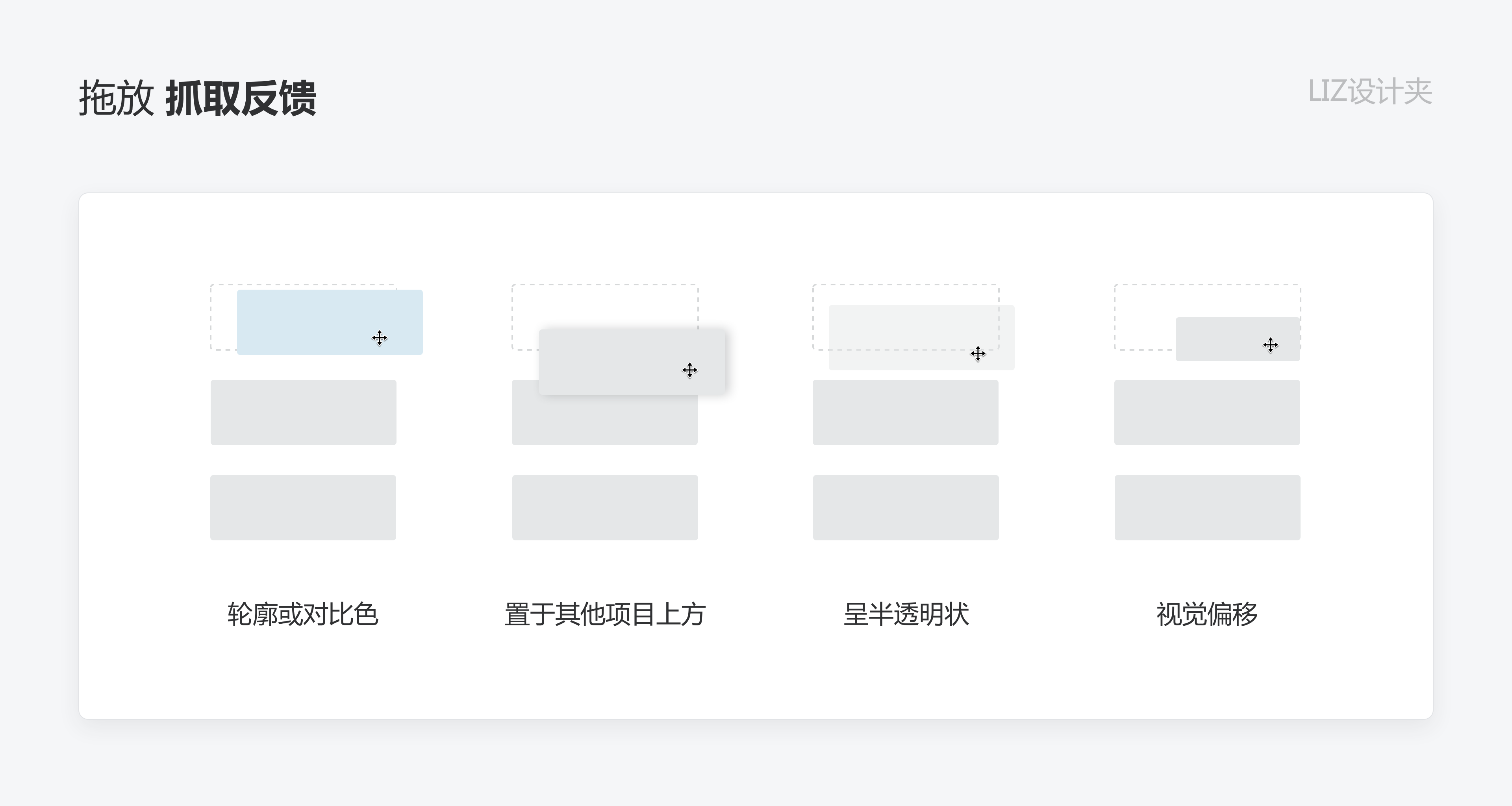 「拖放」功能的分析与设计 - 图10