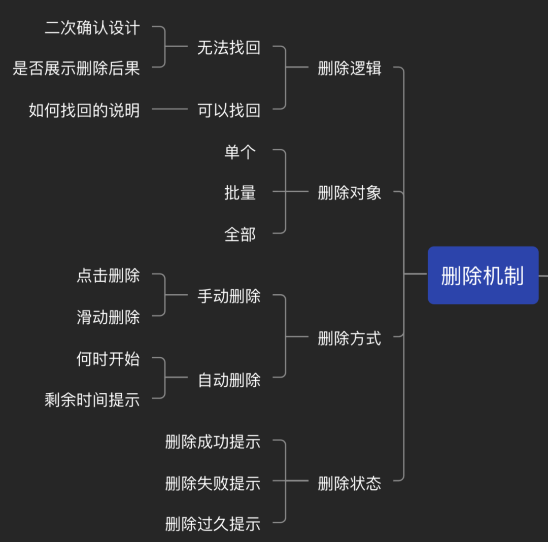 交互机制的总结（删除、中断、显示、加载、排序、刷新、缓存、推送（push）） - 图2