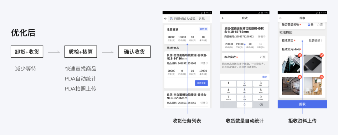 包容性设计：被窝仓储数字化探索 - 图10