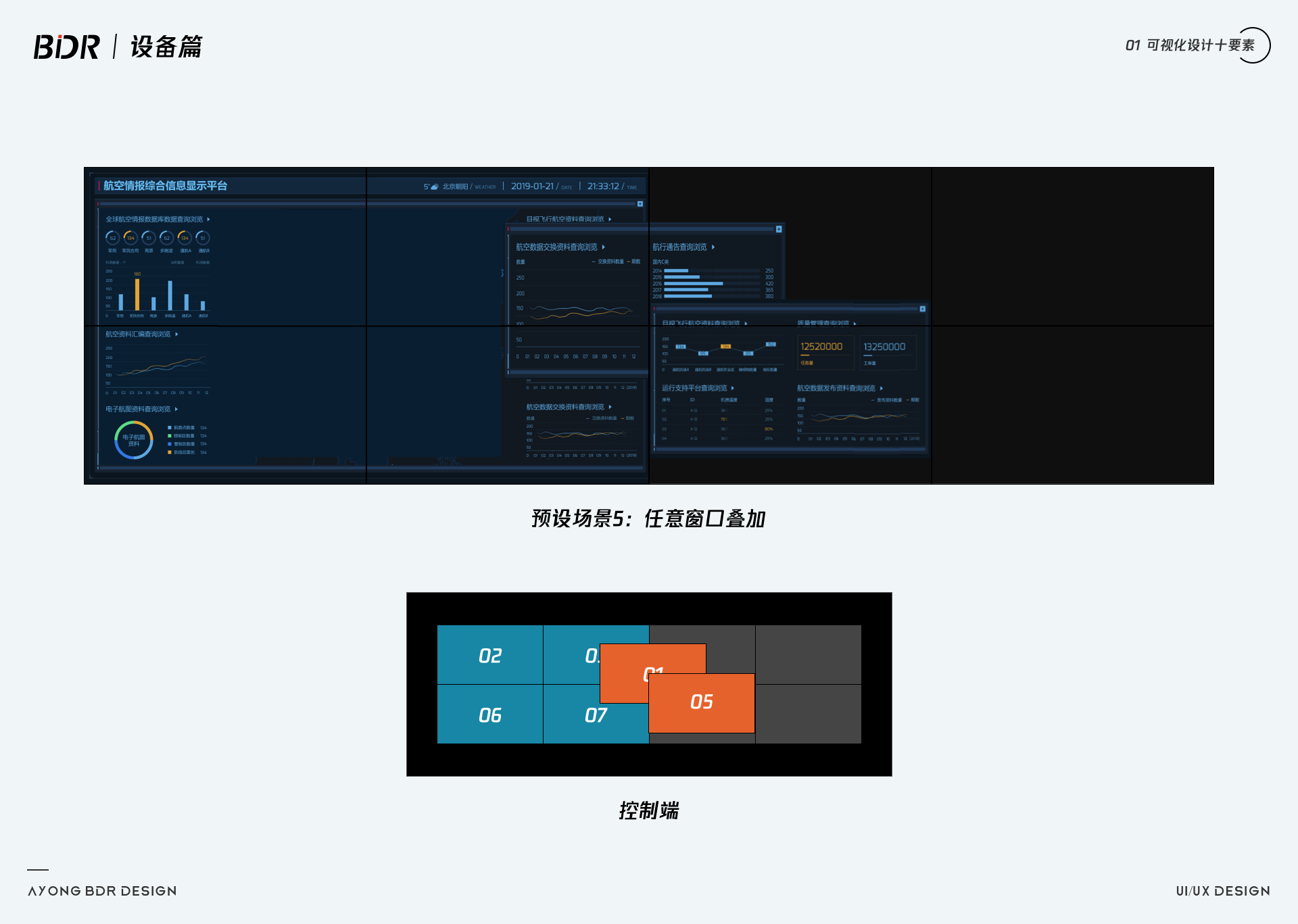 关于可视化设计的合集 - 图110