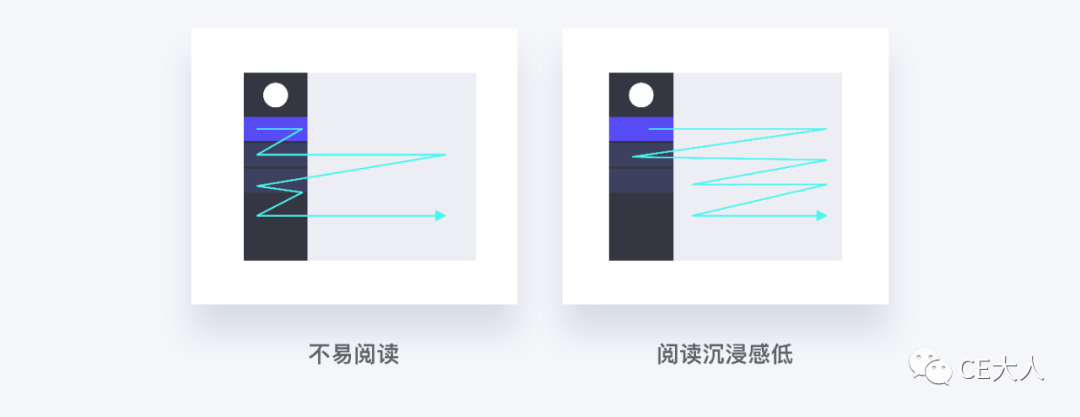 导航菜单设计五步法——B端设计指南（pmcaff2008的博客-CSDN） - 图16