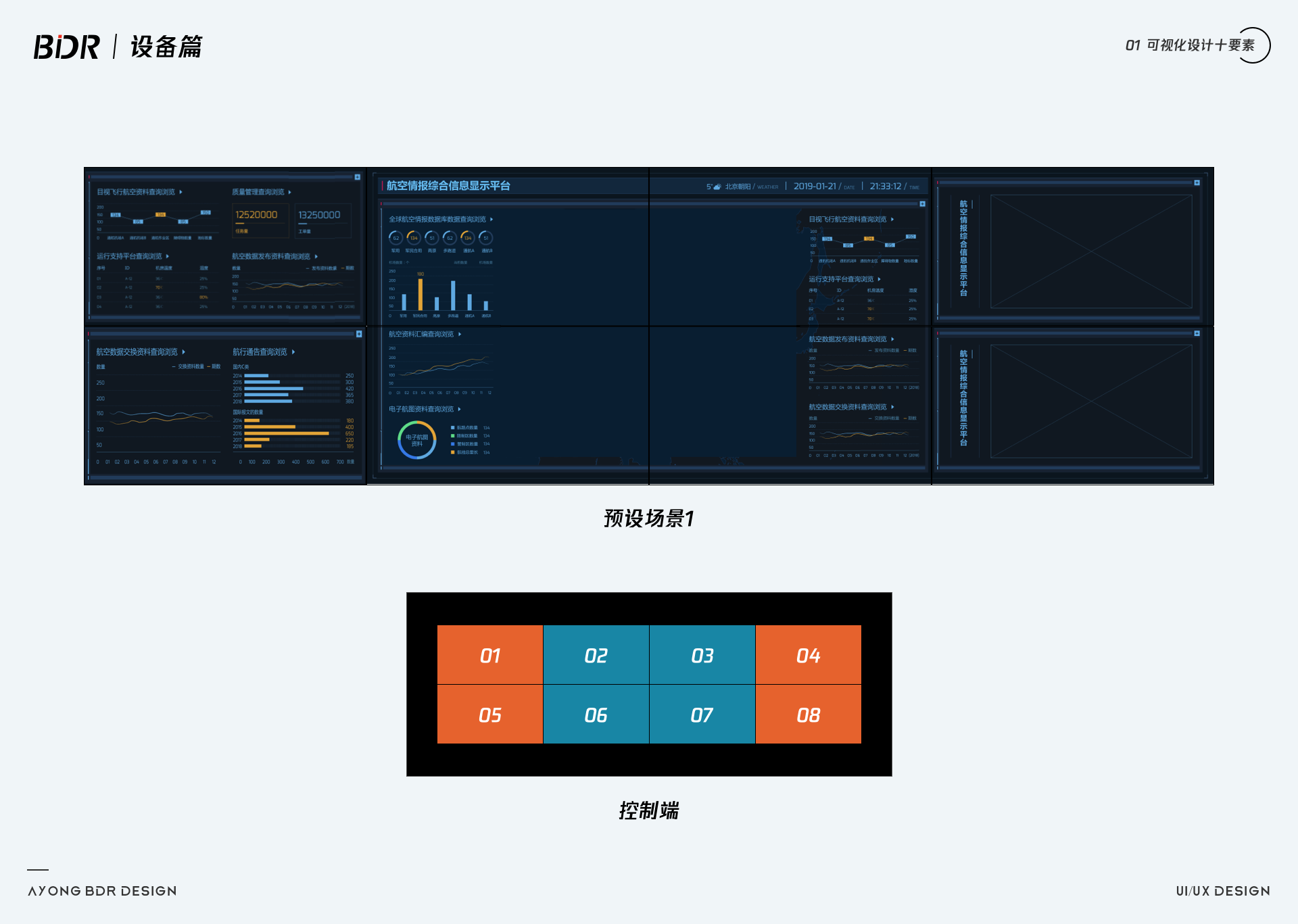 关于可视化设计的合集 - 图106