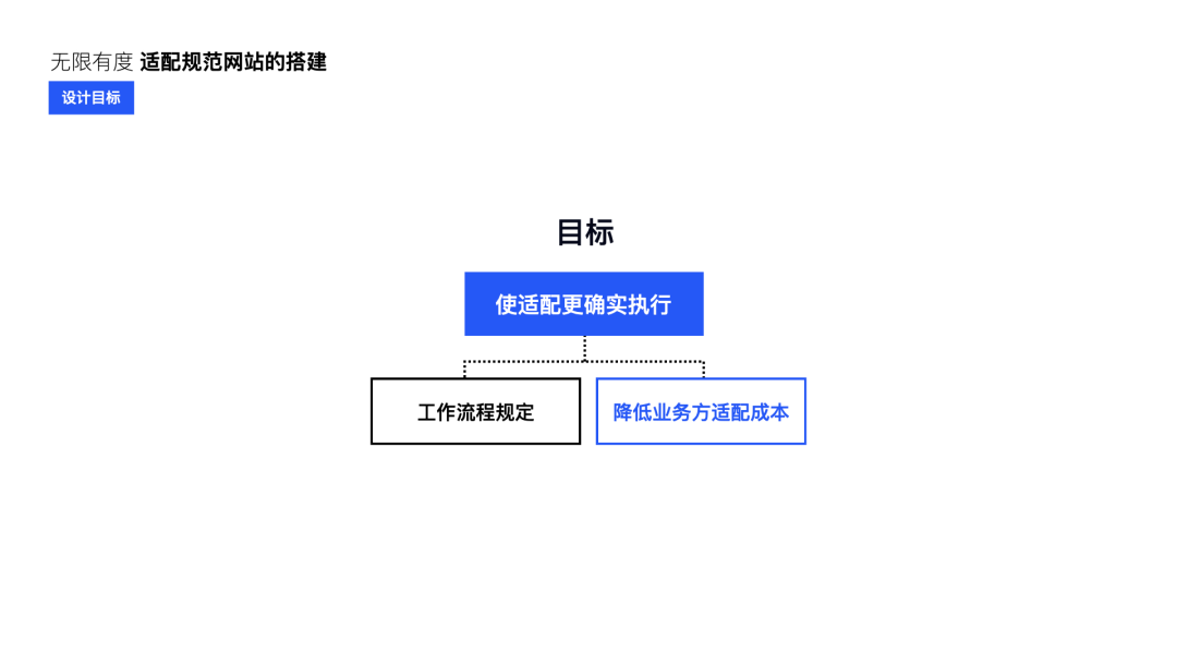 设计创新【QQ主题美化体验升级】 - 图26