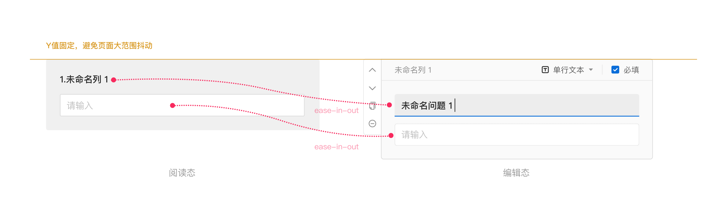 数据表设计｜重新定义表格 - 图13