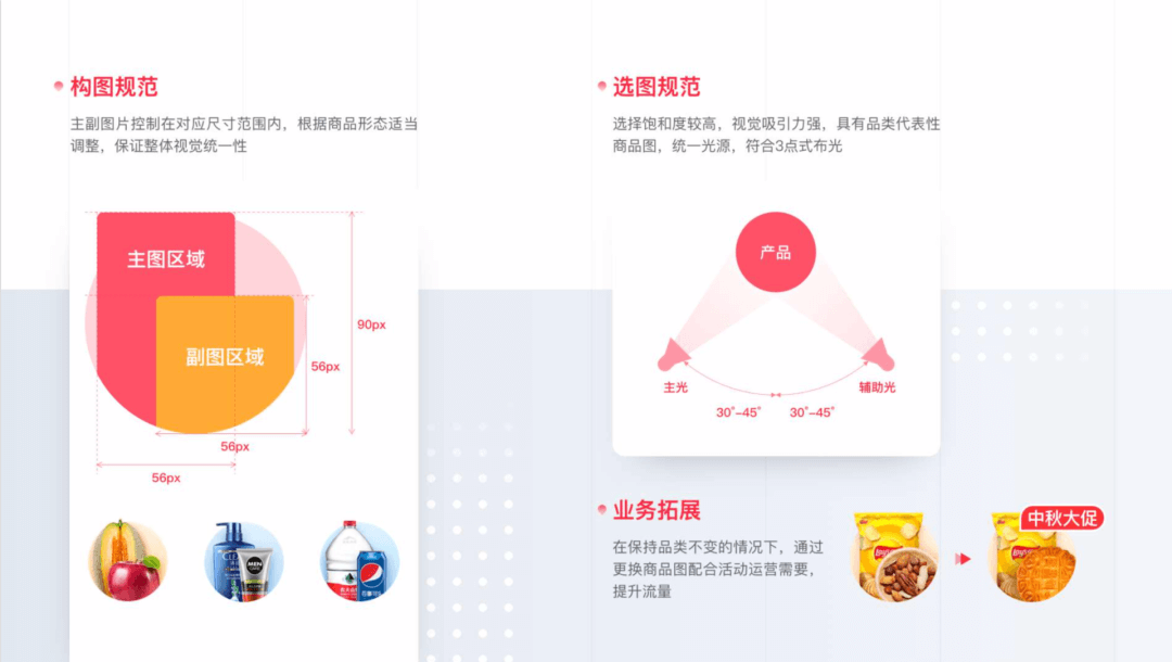 作品集-如何有亮点 - 图40