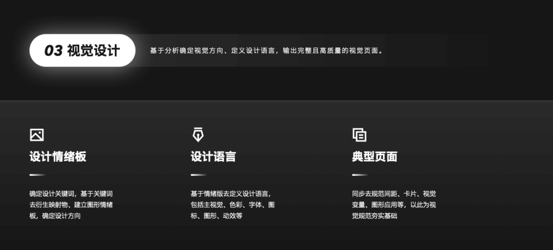 设计流程 - 酷家乐「设计标准化流程」指南 - 图4