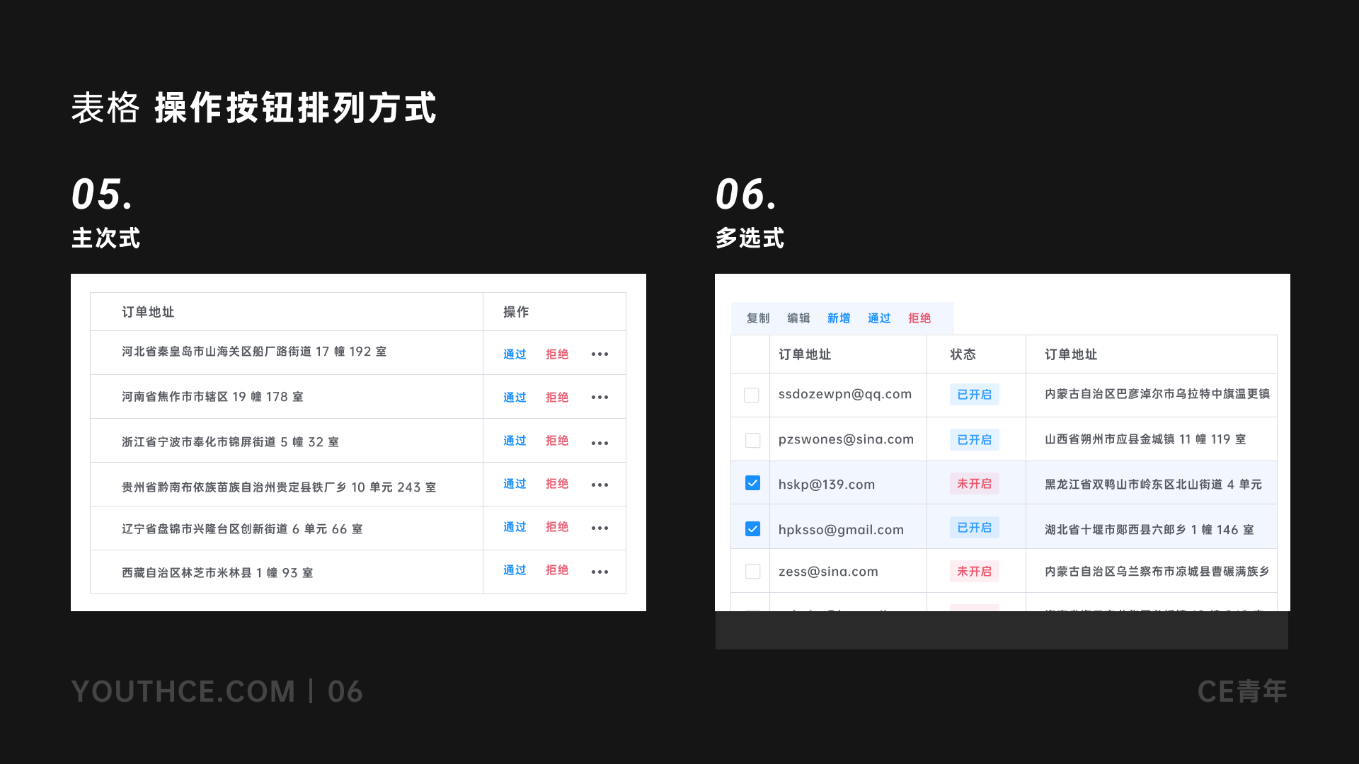 B端-数据表格设计(下) - 图14