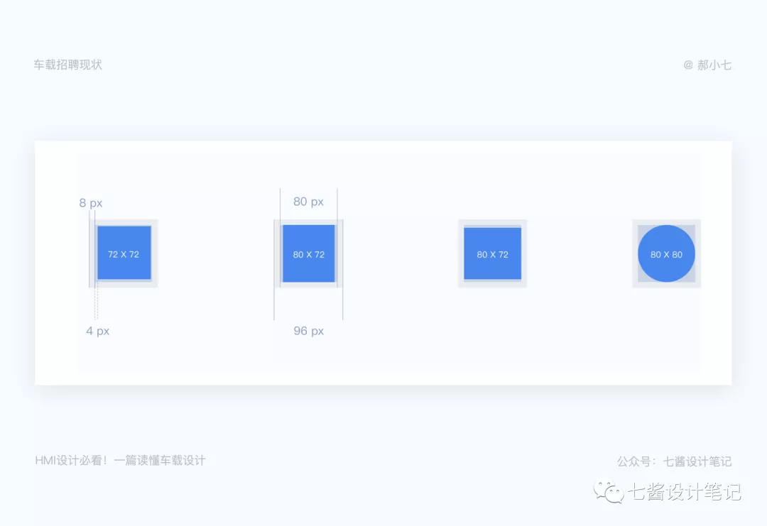 车载HMI - 设计如何着手车载设计 - 图19