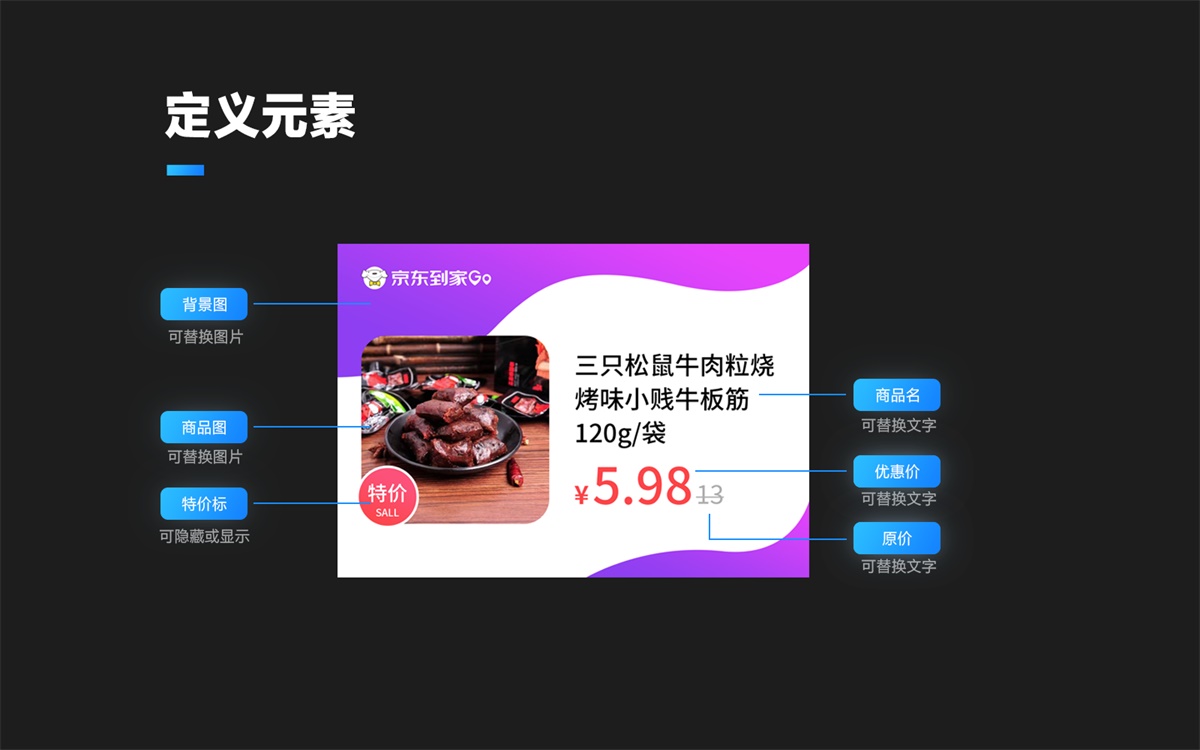 Banner 组件库【建立指南（附案例源文件）】 - 图30