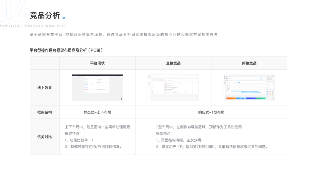京东B端 ｜ 一站式服务商工作台升级 - 图7