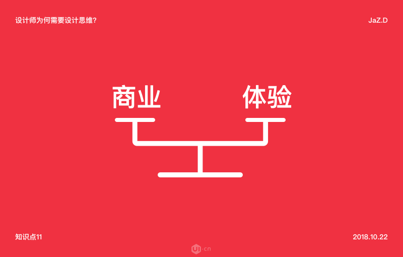 大师都是如何用产品思维做设计 - 图11