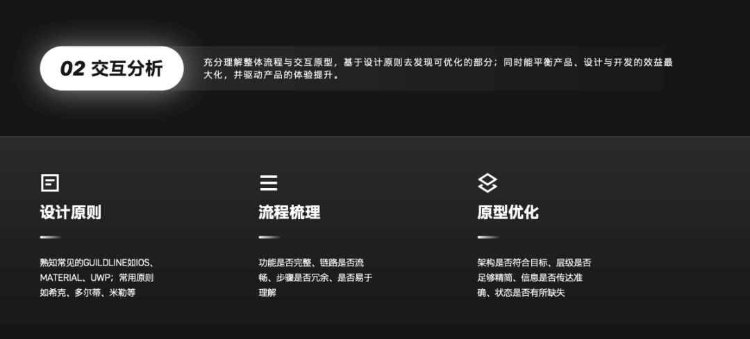 设计流程 - 酷家乐「设计标准化流程」指南 - 图3