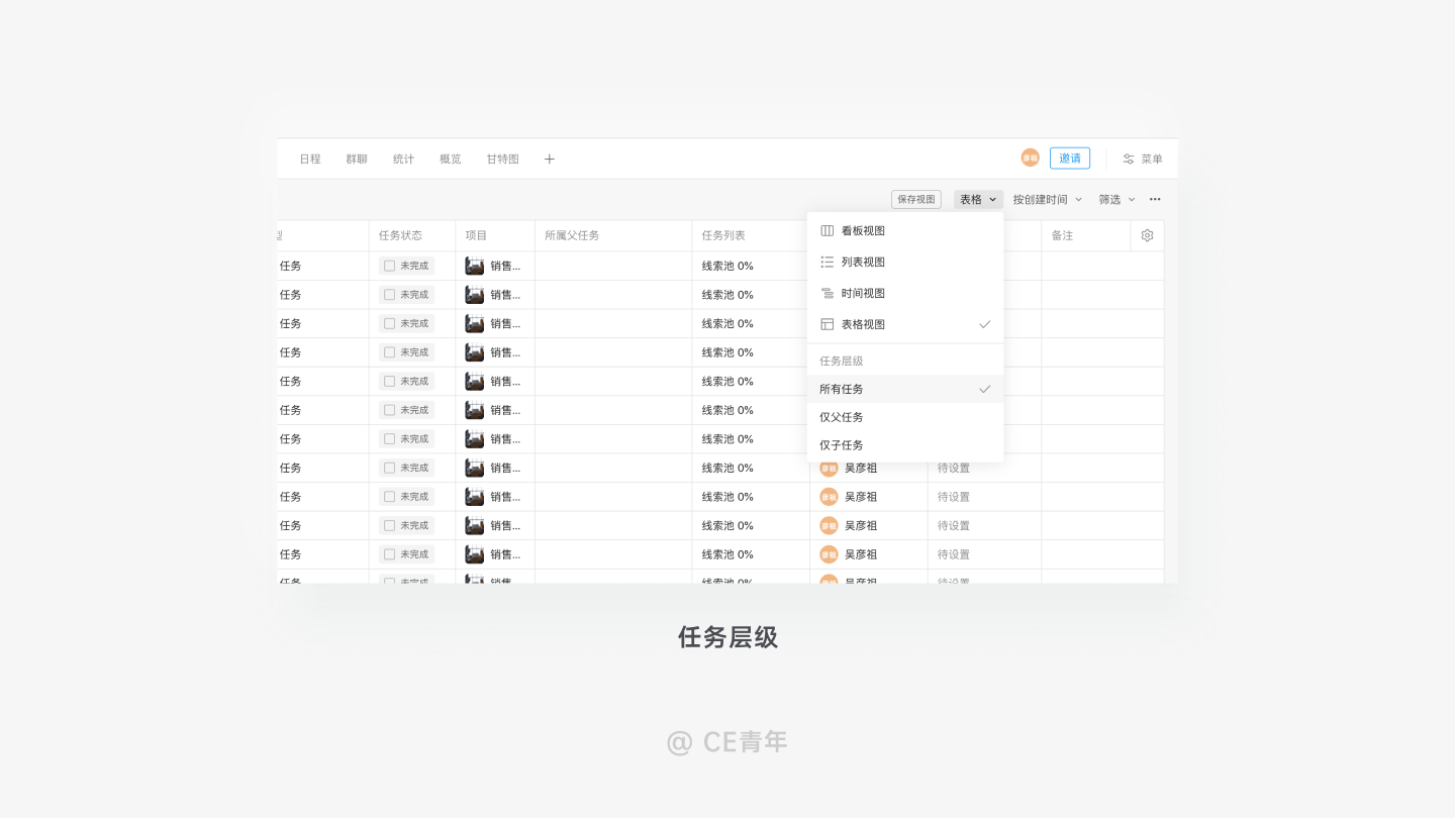 B端-表格设计 - 图15