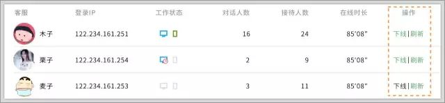 B端-表格设计完全手册 - 图10