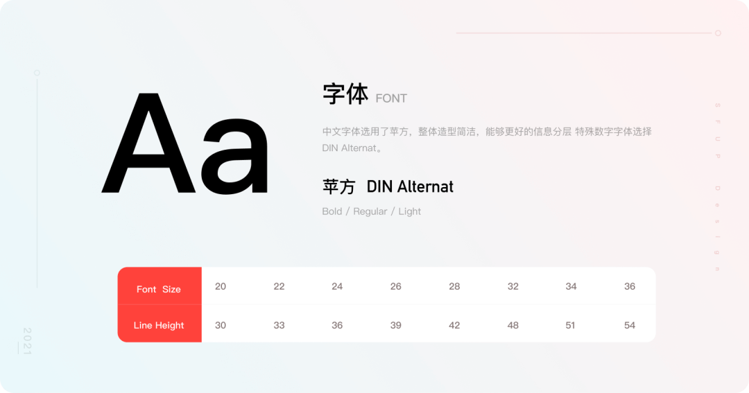 顺丰速运 | APP v9.0全新体验设计升级完整复盘 - 图11