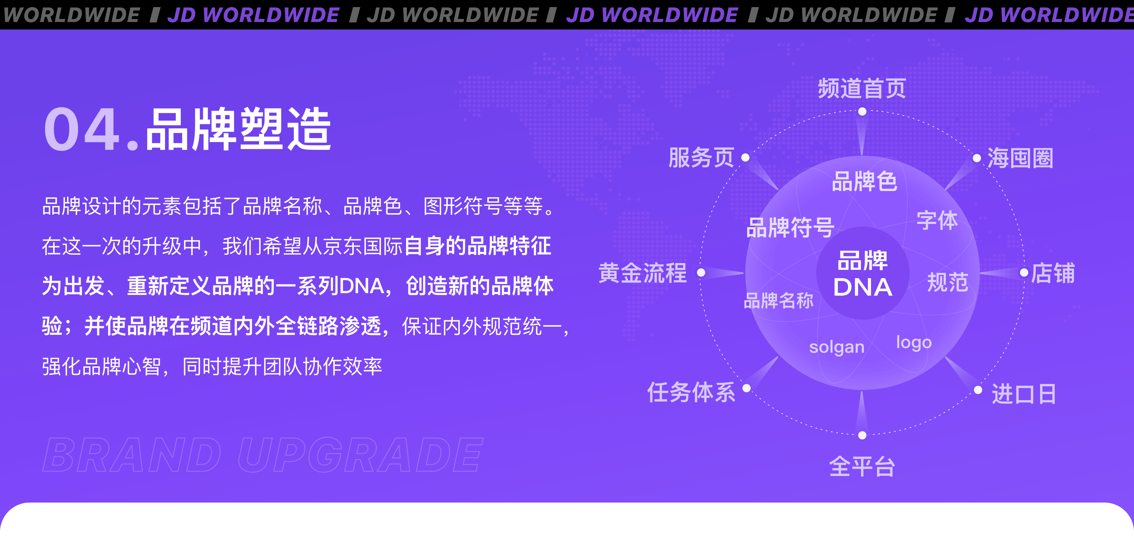 京东国际V9.0【频道品牌升级】 - 图13