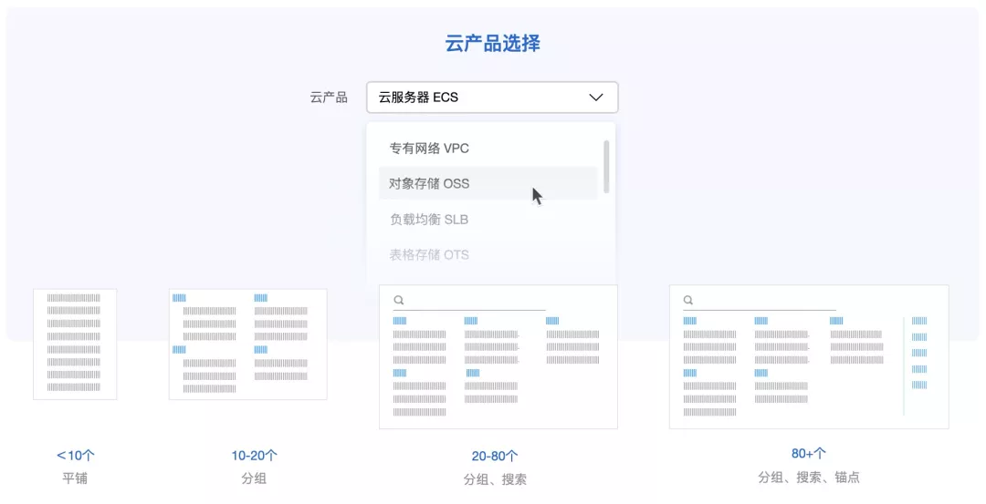 👍阿里混合云控制台 | 一致性体验升级 - 图17