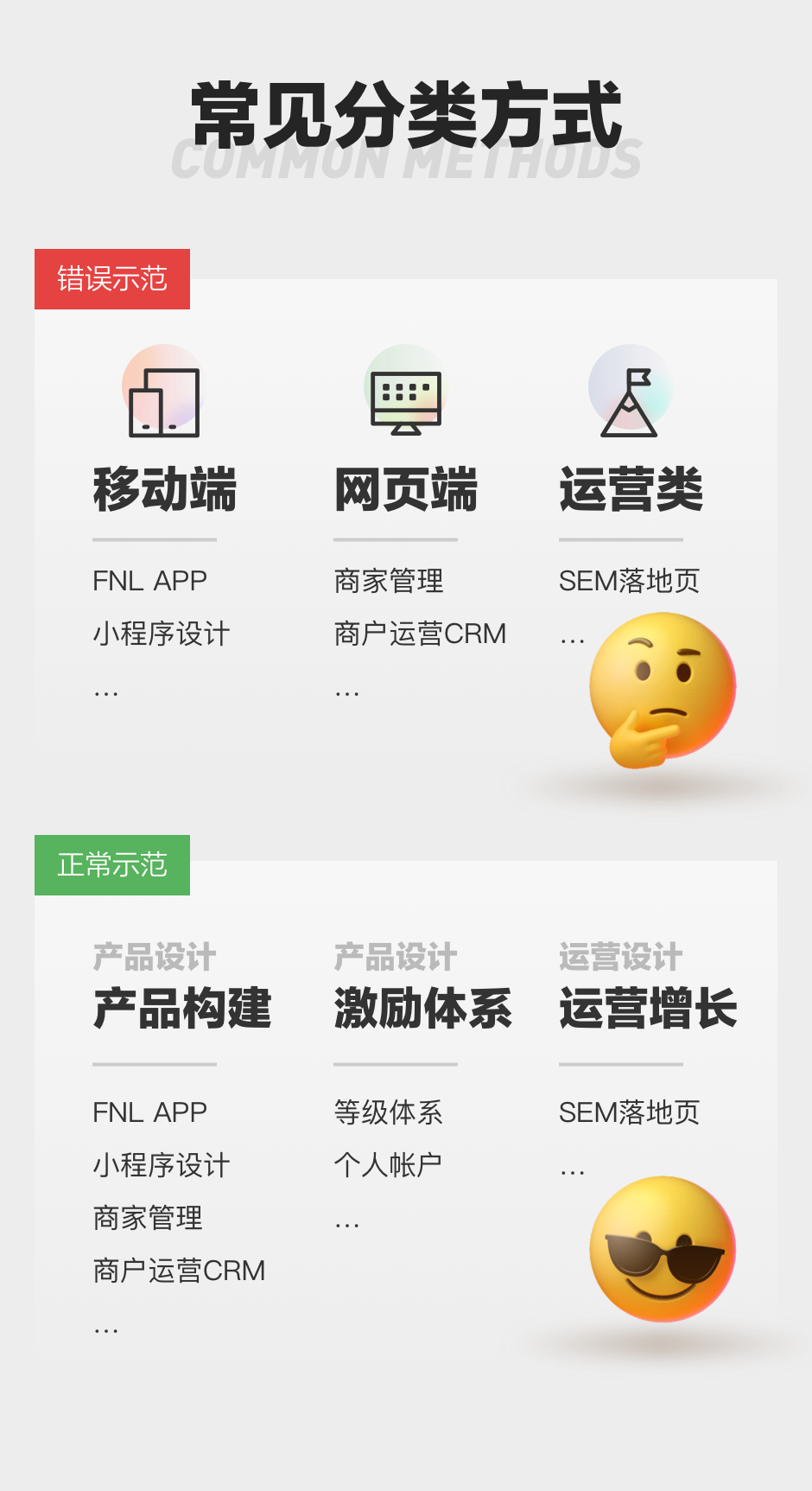 设计述职 - 思路方法2 - 图12