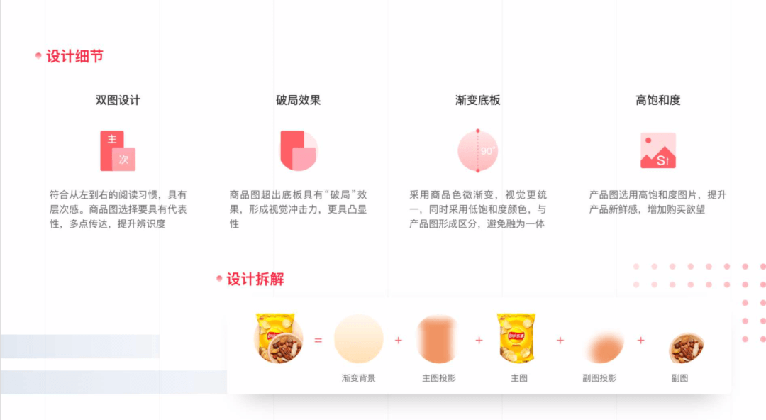 作品集-如何有亮点 - 图41