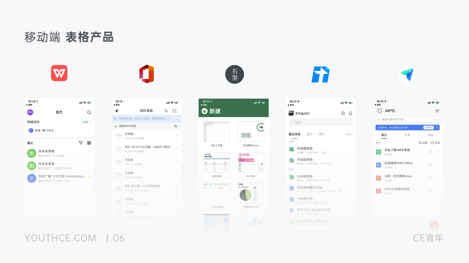 B端-数据表格设计(下) - 图20