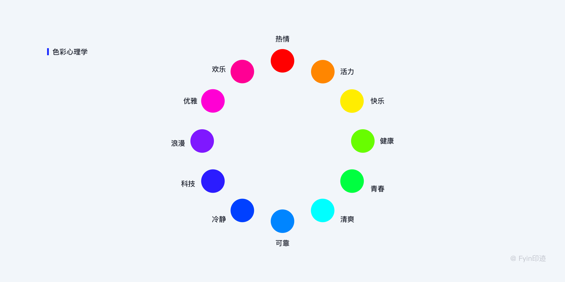 设计师必看的色彩与应用指南 - 图41