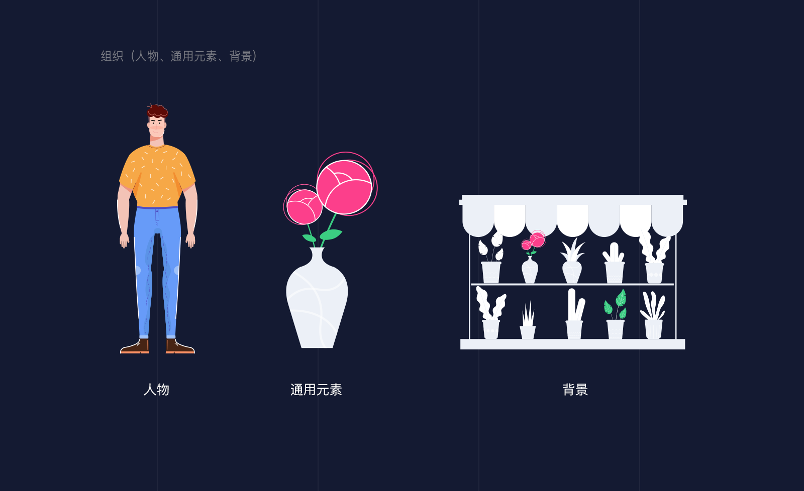 品牌插画组件库-从0到1 - 图25