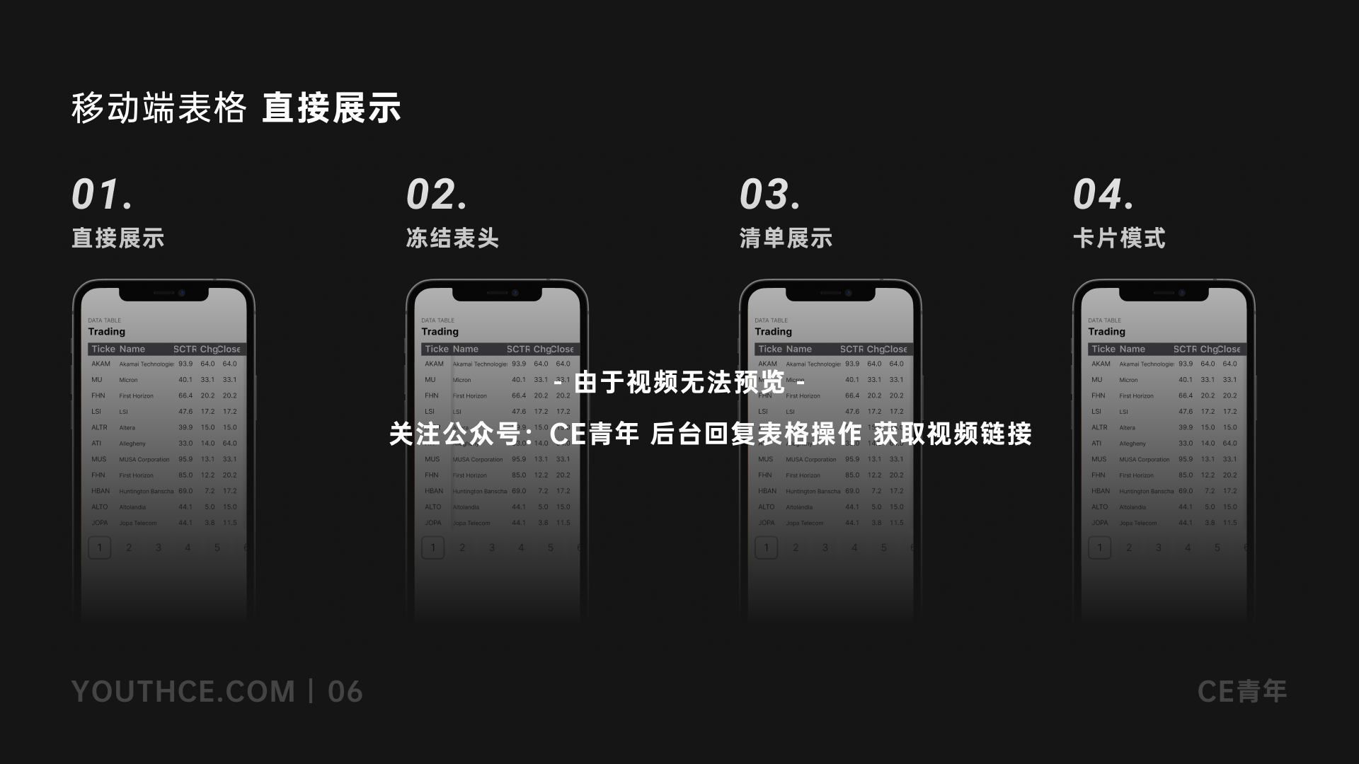 B端-数据表格设计(下) - 图23