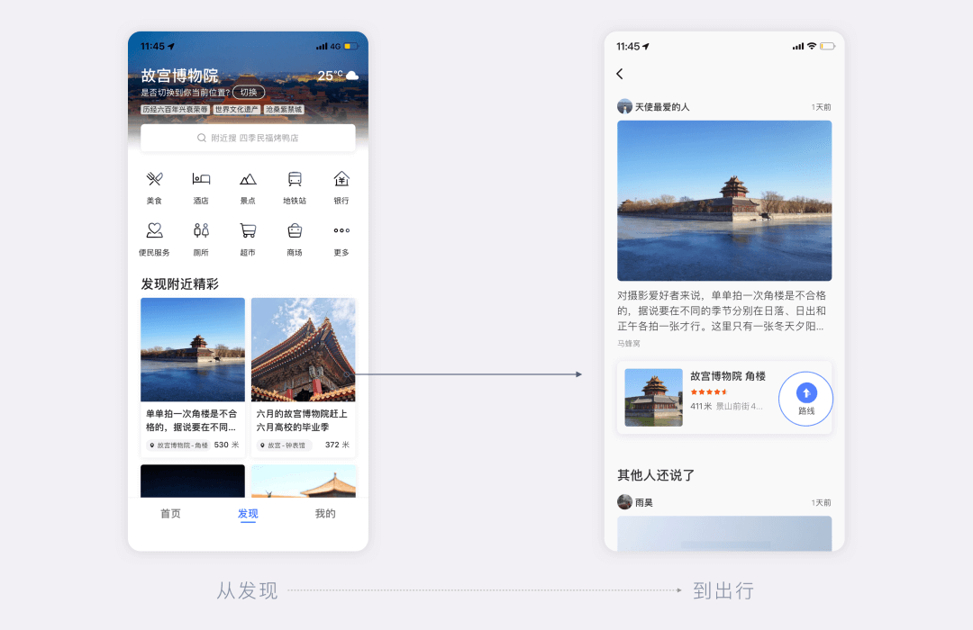 高德地图 V10.0 重大改版项目复盘 - 图10