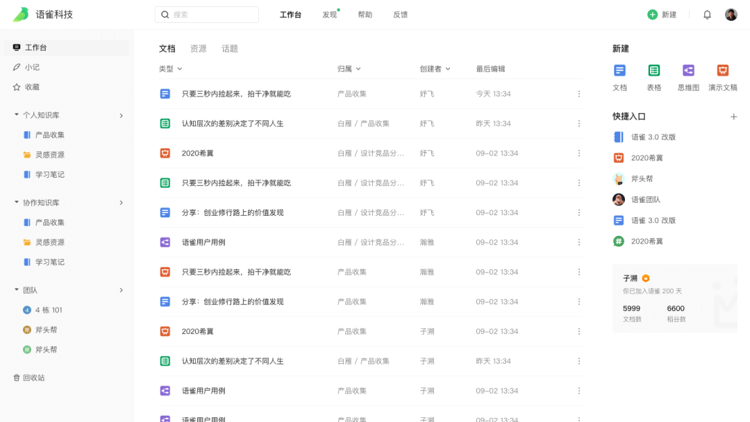 语雀协作｜工作台改版完整复盘 - 图22