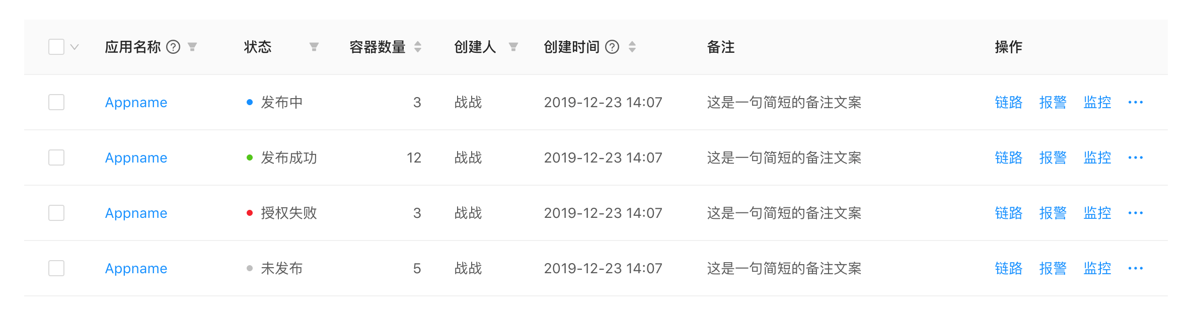 状态标签举例-点点.png
